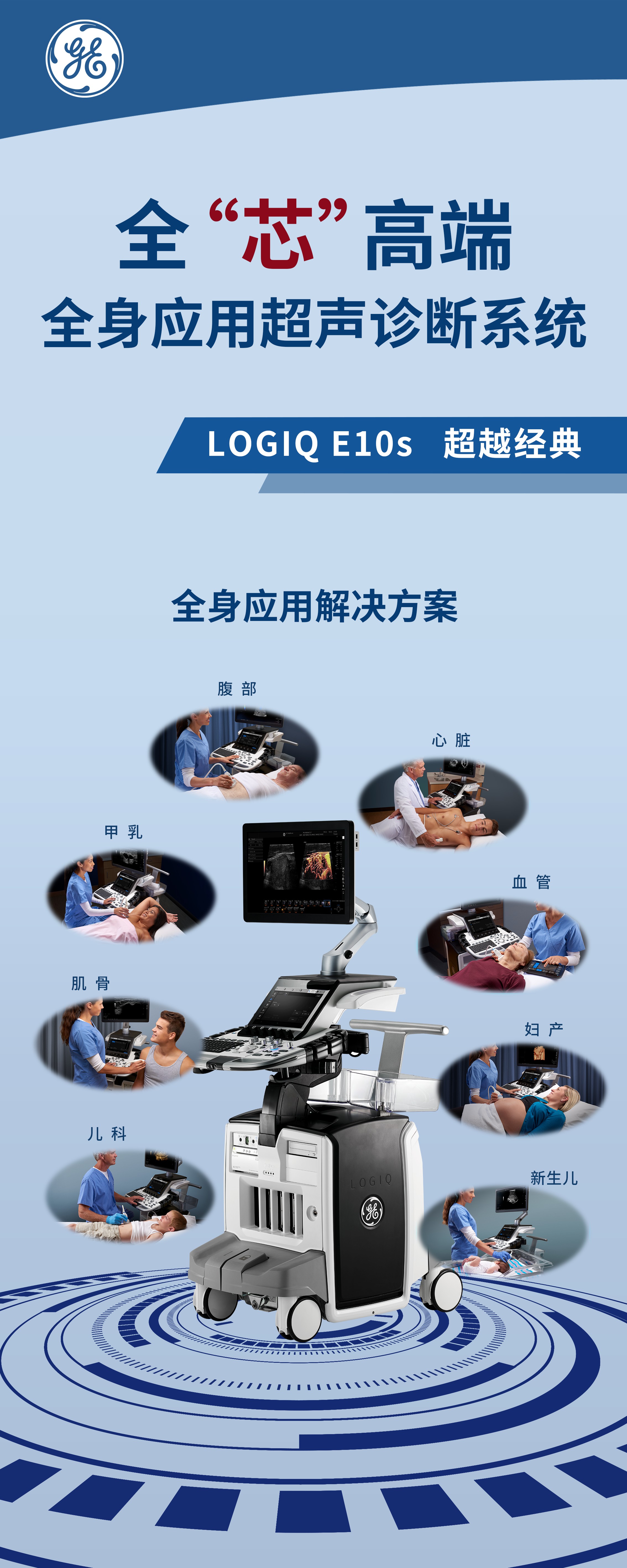 LOGIQ E10s全身应用解决方案.jpg